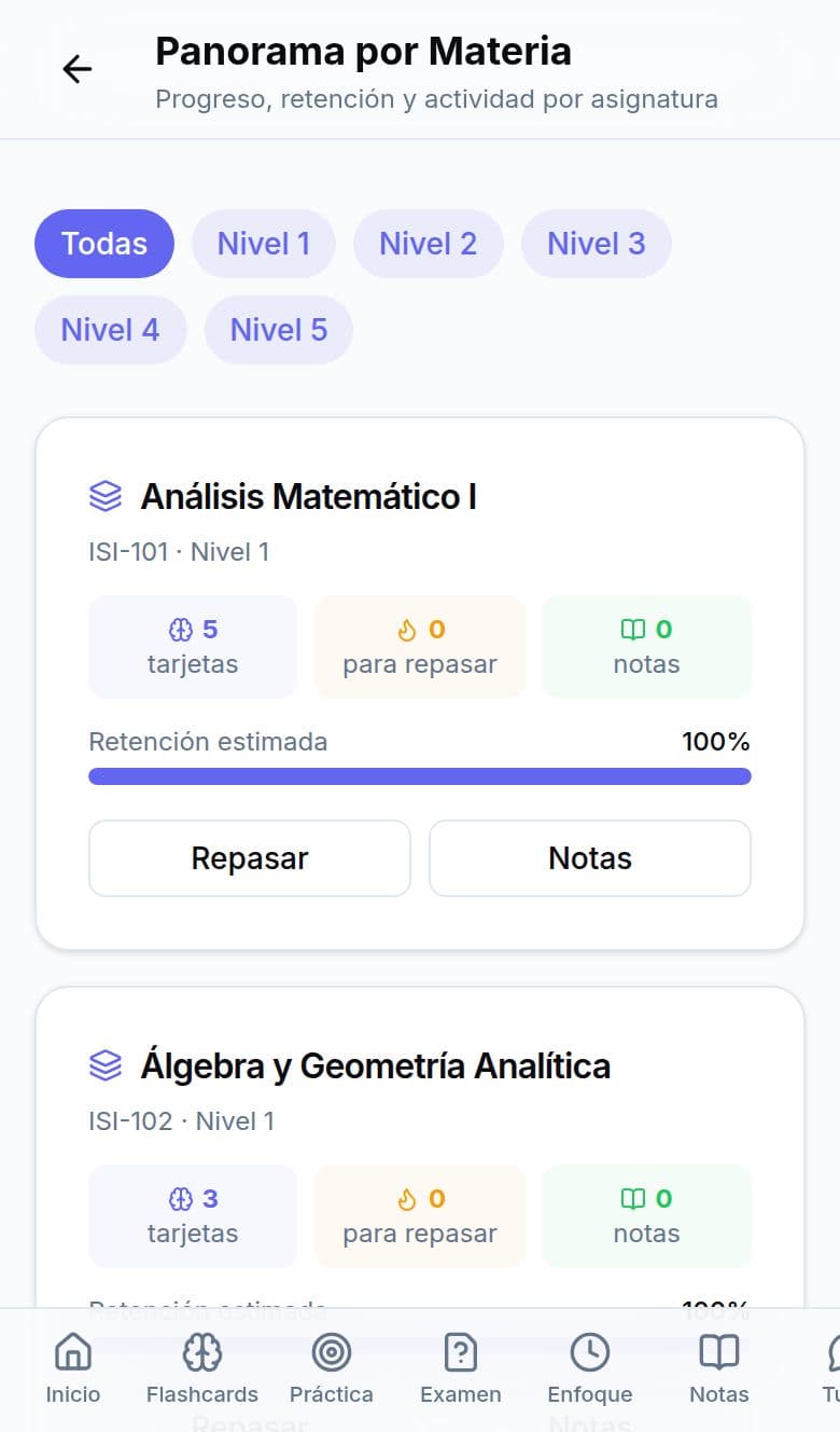 Panorama por materia en celular con tarjetas, repasos pendientes y retención estimada