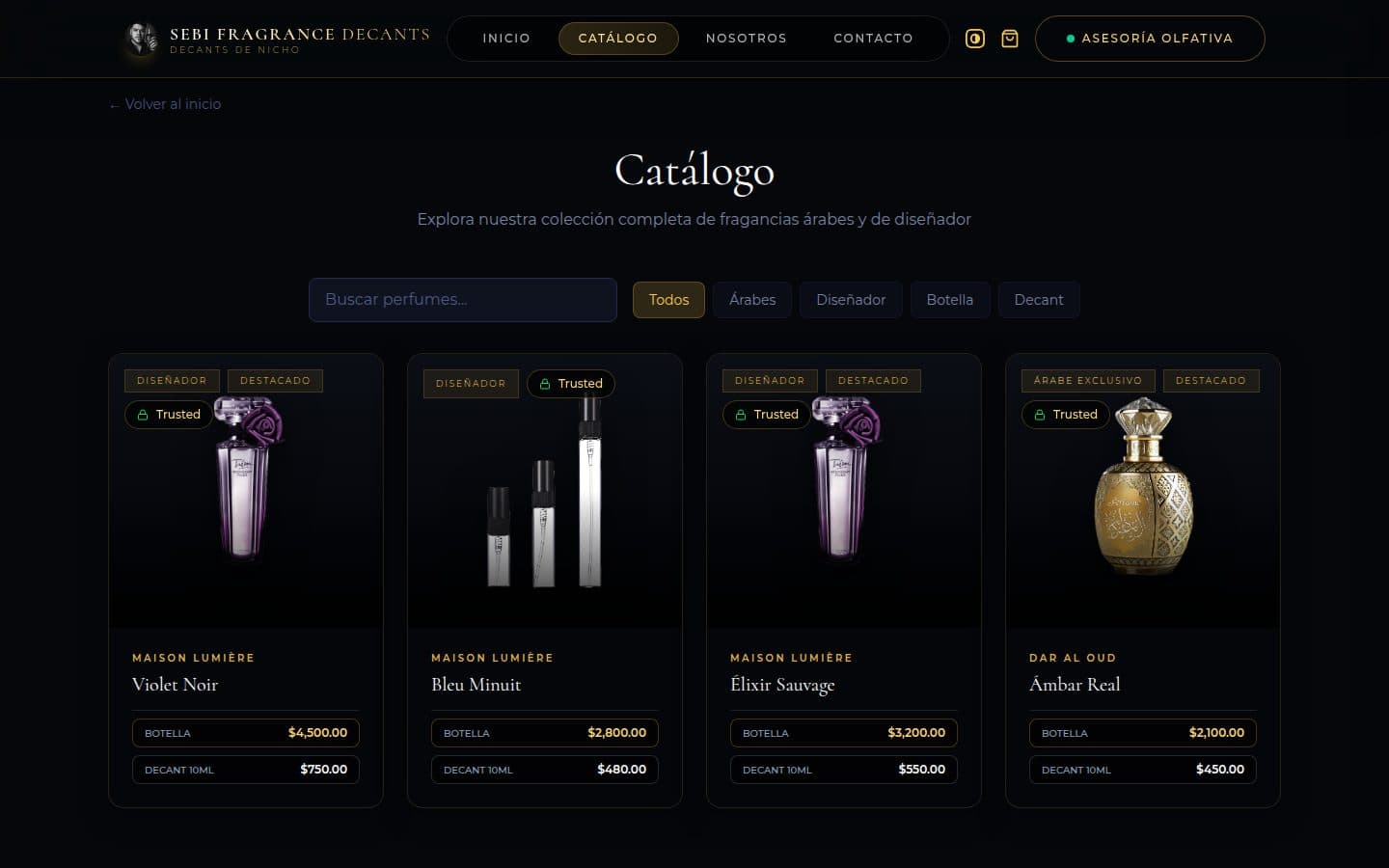 Sebi Fragrance Decants